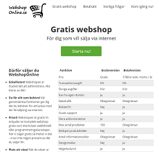 WebshopOnline